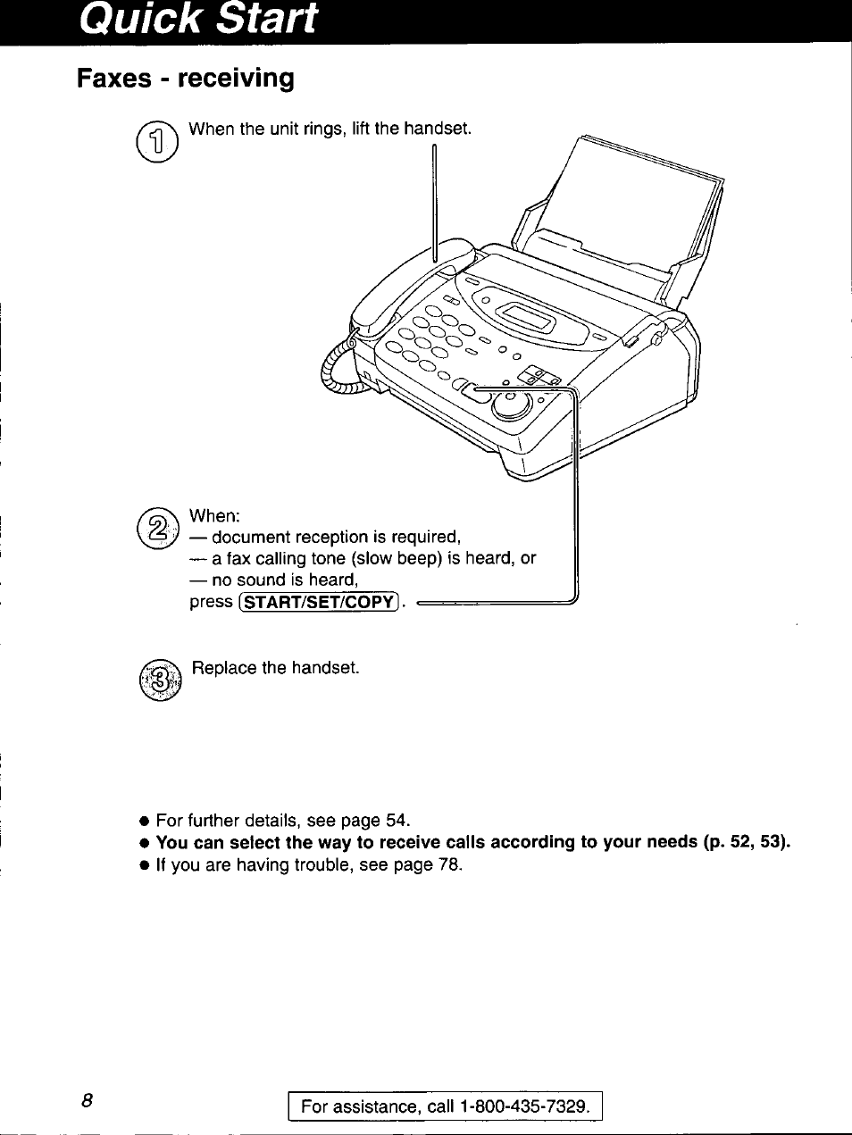 Faxes - receiving, Quick start | Panasonic KX-FP101 User Manual | Page 8 / 104