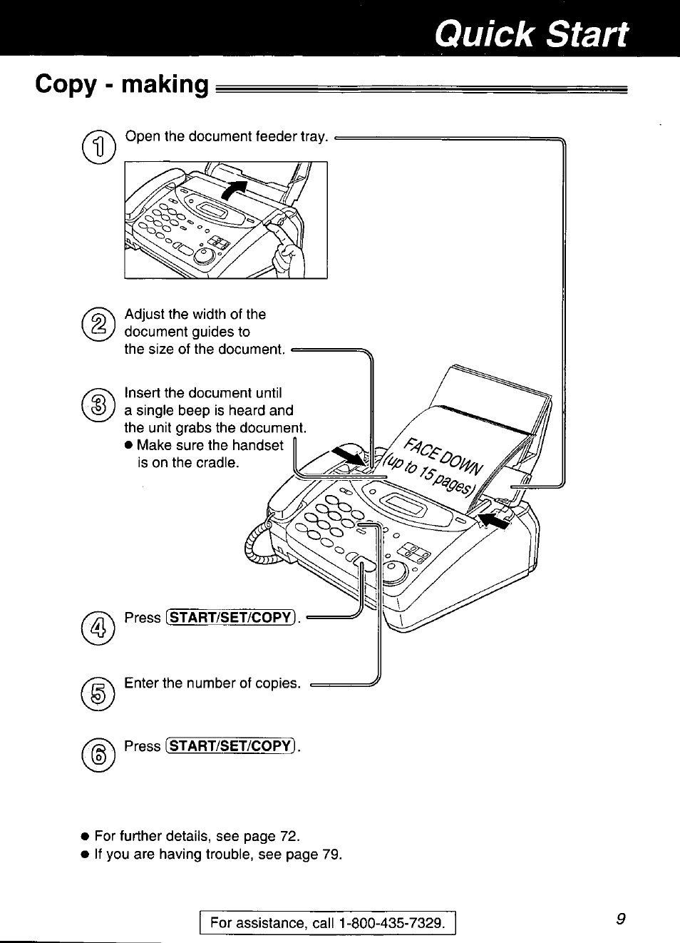 Copy - making, Quick start | Panasonic KX-FP101 User Manual | Page 9 / 104