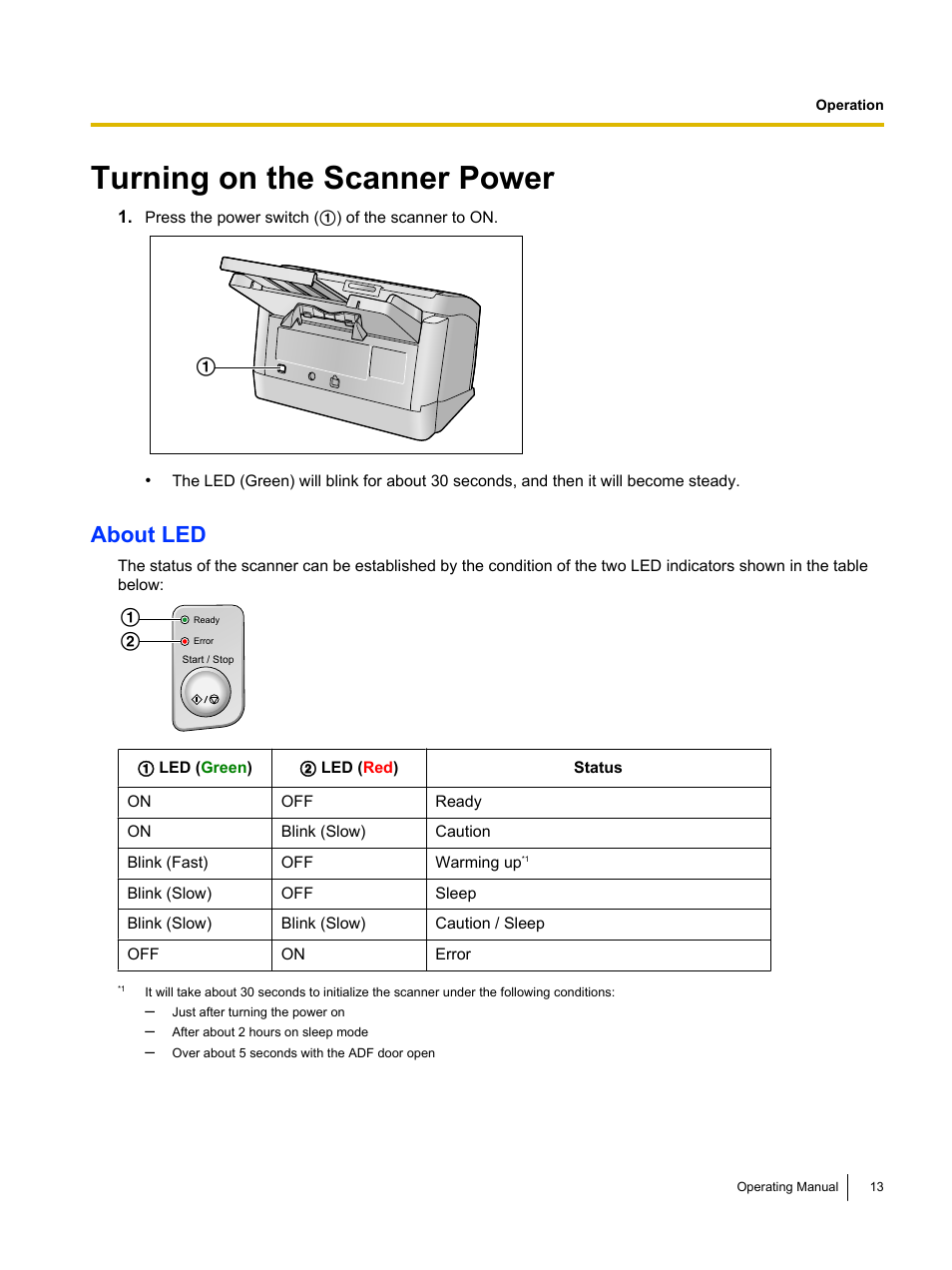 Operation, Turning on the scanner power, About led | Panasonic KV-S1045C User Manual | Page 13 / 51