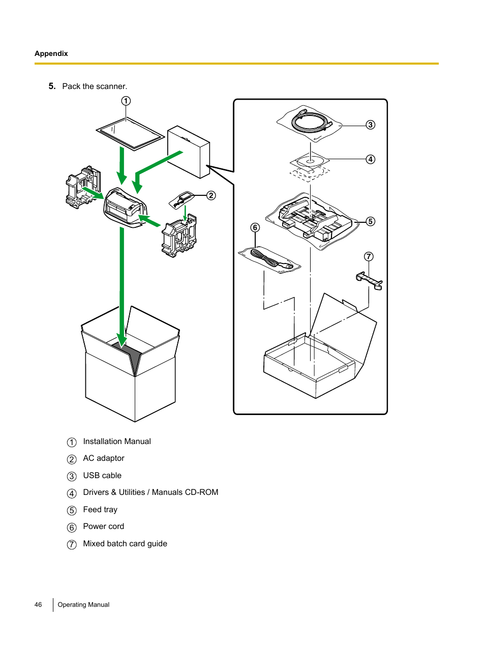 Panasonic KV-S1045C User Manual | Page 46 / 51