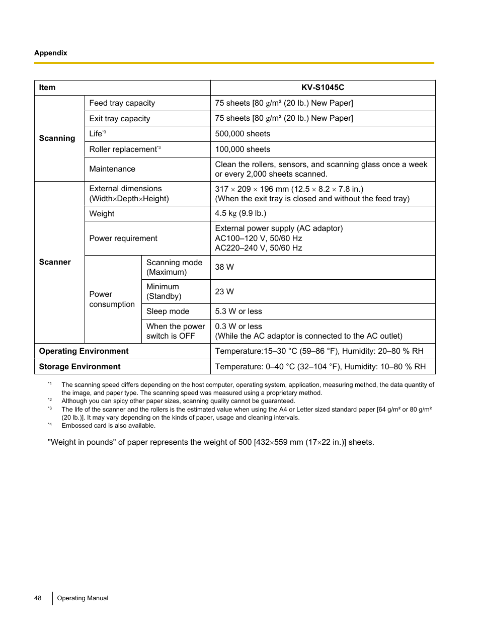 Speed, Card | Panasonic KV-S1045C User Manual | Page 48 / 51