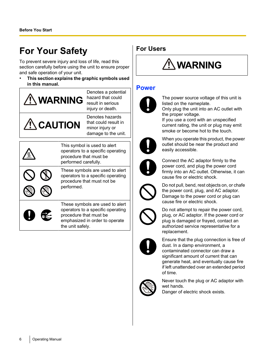 Before you start, For your safety, Warning | Caution | Panasonic KV-S1045C User Manual | Page 6 / 51