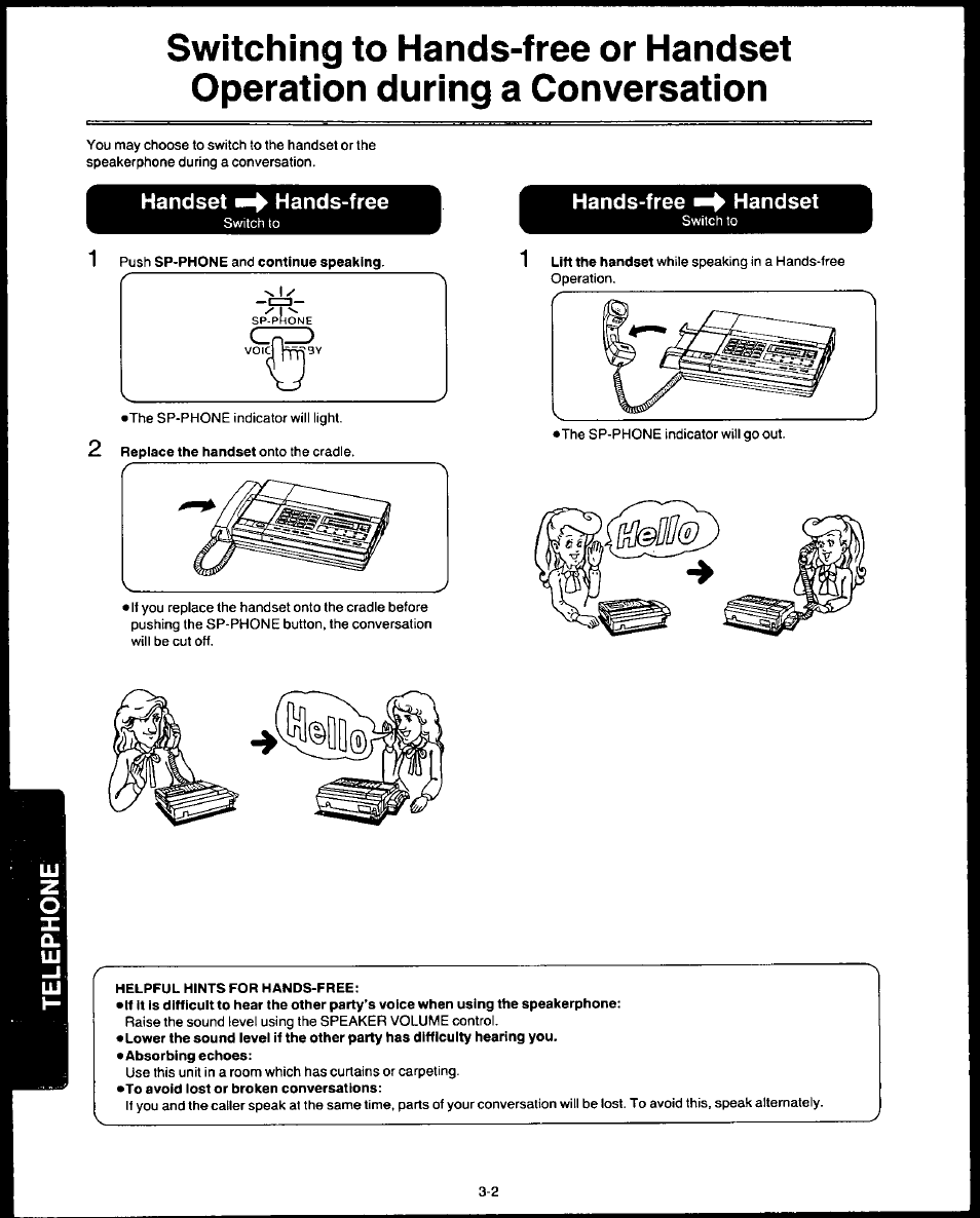 Handset hands-free, Hands-free handset, Helpful hints for hands-free | Handset to hands-free -2, Hands-free to handset -2 | Panasonic AUTO-LOGIC KX-F3500 User Manual | Page 42 / 54