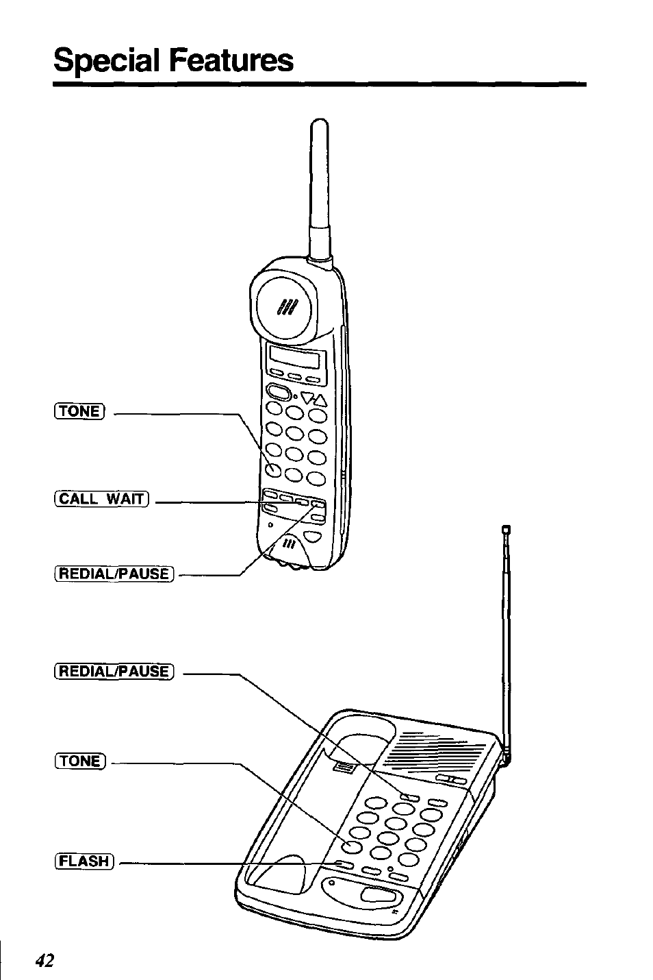 Panasonic SOUND CHANGER KX-T4168-B User Manual | Page 42 / 52