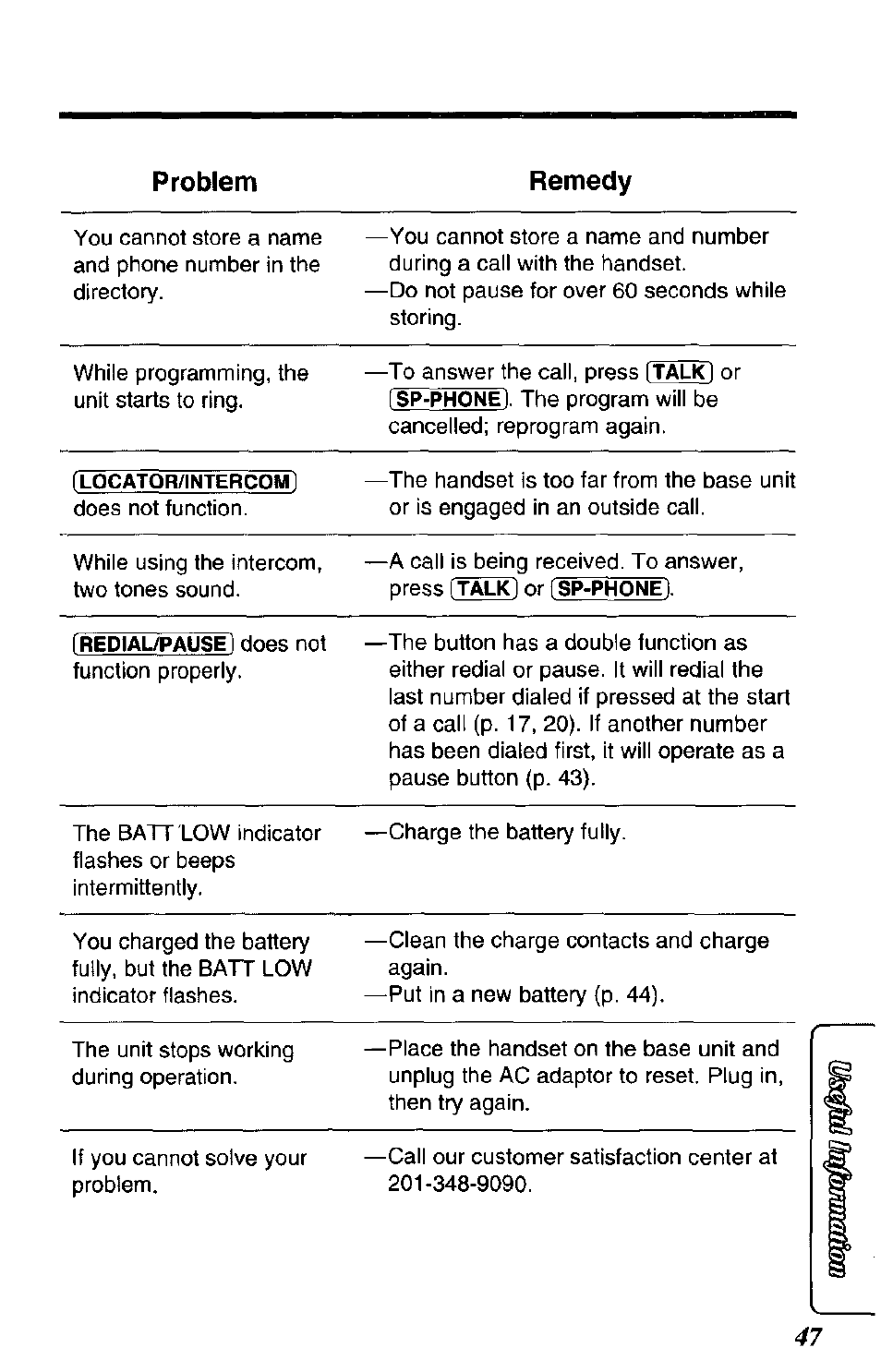 Problem remedy | Panasonic SOUND CHANGER KX-T4168-B User Manual | Page 47 / 52