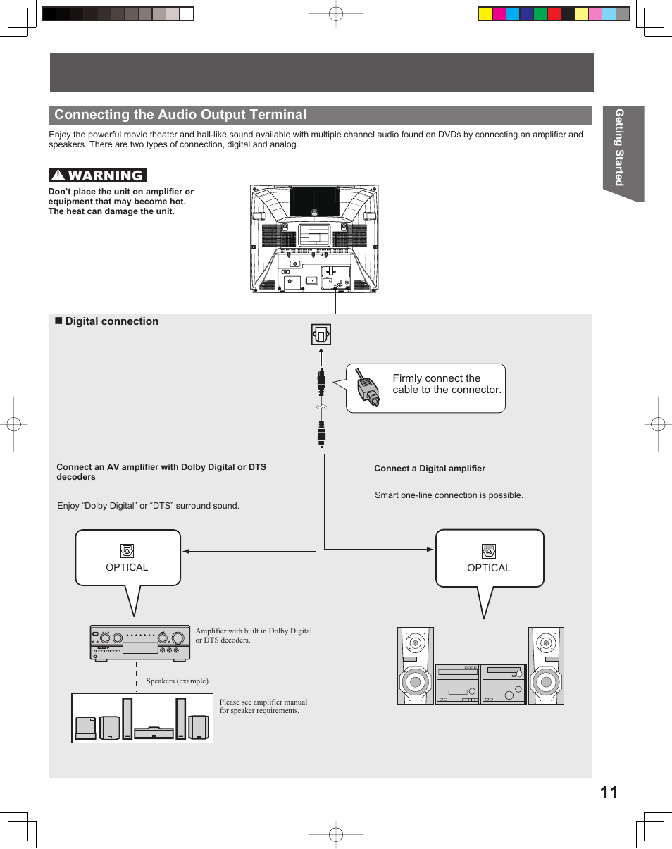 Connecting the audio output terminal, Warning | Panasonic PV DF205 User Manual | Page 11 / 64