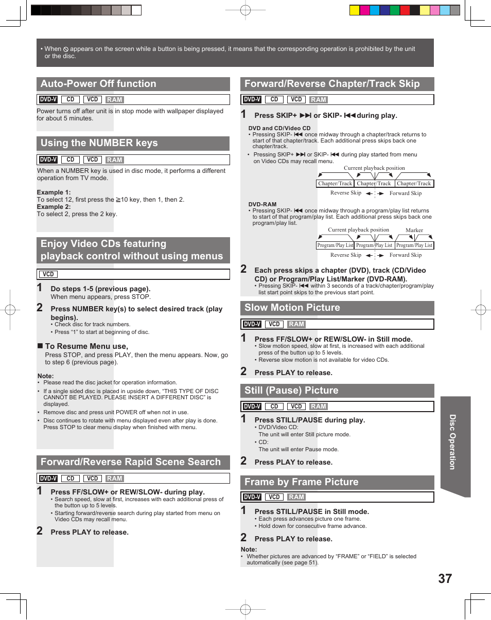 Using the number keys | Panasonic PV DF205 User Manual | Page 37 / 64