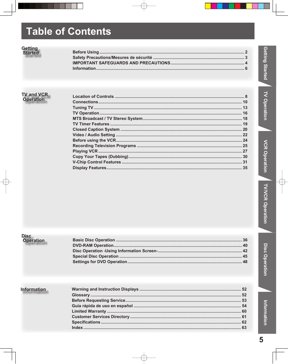 Panasonic PV DF205 User Manual | Page 5 / 64