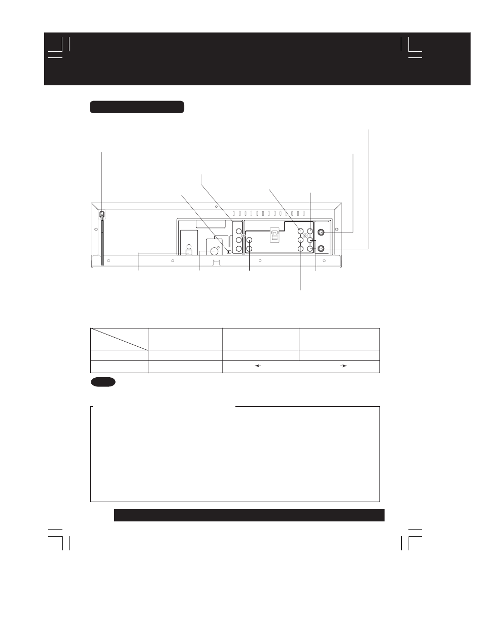 Location of controls (continued), Rear view of deck, Vcr dvd yes yes yes | Yes n/a n/a to enjoy progressive scan video | Panasonic PV-D4762 User Manual | Page 10 / 64