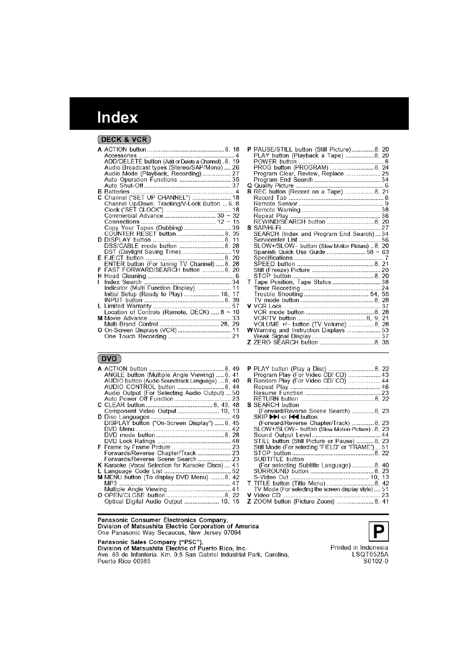 Index | Panasonic PV-D4762 User Manual | Page 64 / 64