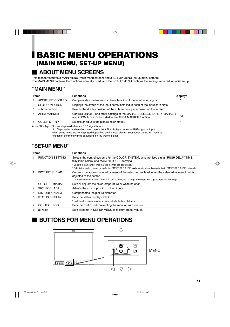 Basic menu operations (main menu, set-up menu), Basic menu operations, Main menu, set-up menu) Ⅵ about menu screens | Buttons for menu operations, Main menu, Set-up menu | Panasonic BT-H1700BP User Manual | Page 11 / 28