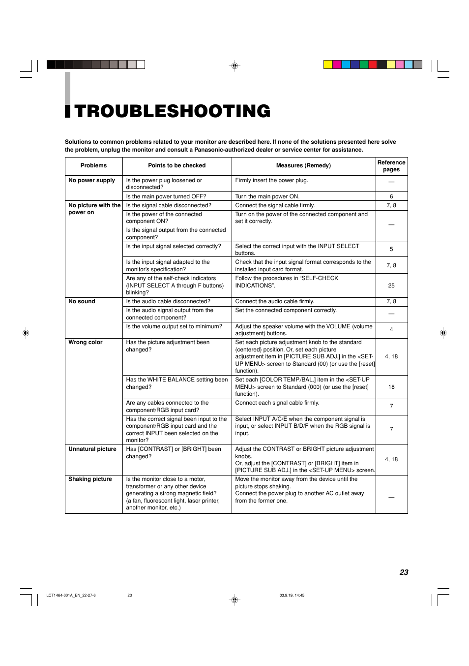 Troubleshooting | Panasonic BT-H1700BP User Manual | Page 23 / 28