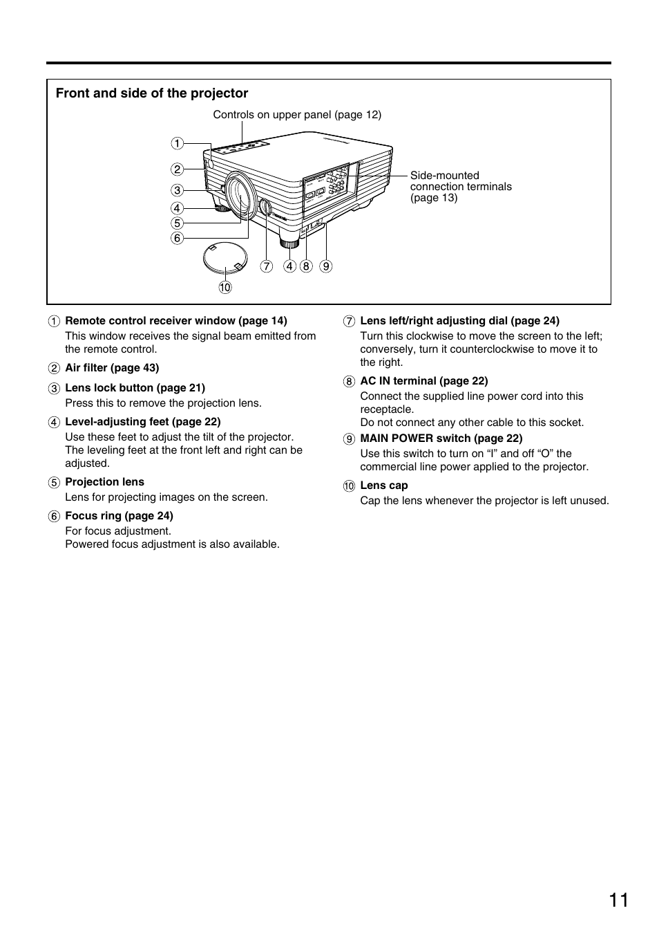Panasonic DLP PT-D3500U User Manual | Page 11 / 72