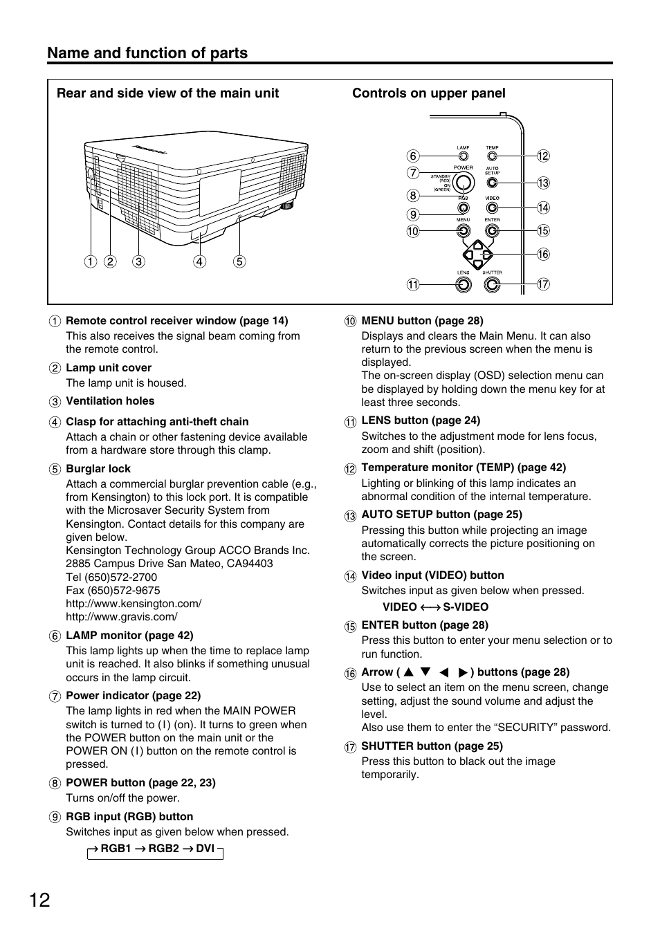 Name and function of parts | Panasonic DLP PT-D3500U User Manual | Page 12 / 72