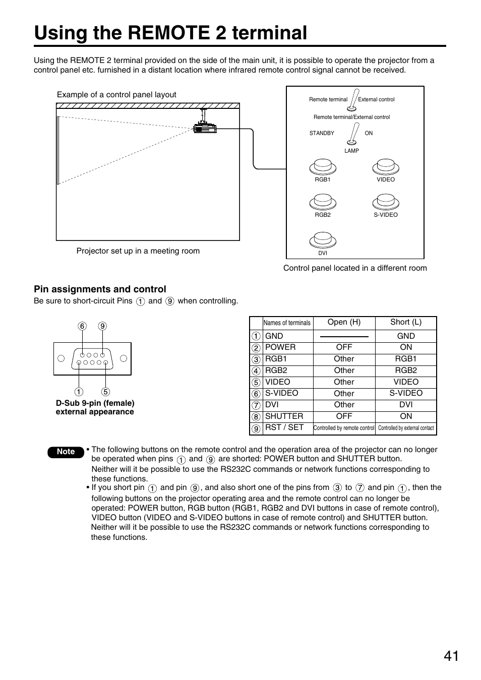 Using the remote 2 terminal, Pin assignments and control | Panasonic DLP PT-D3500U User Manual | Page 41 / 72