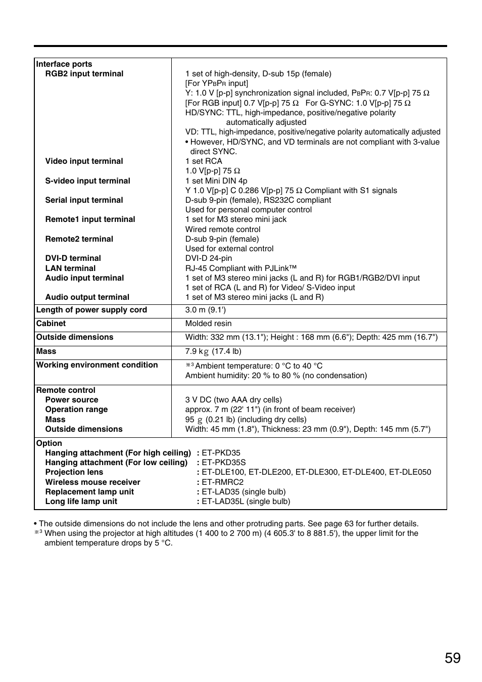 Panasonic DLP PT-D3500U User Manual | Page 59 / 72