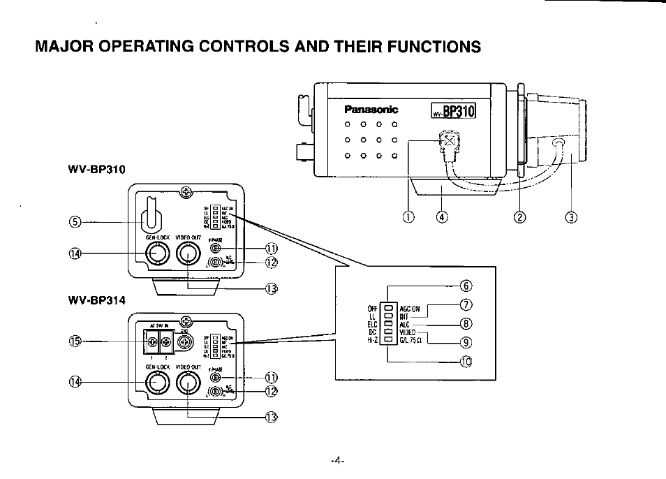 Panasonic WV-BP310 User Manual | Page 6 / 24