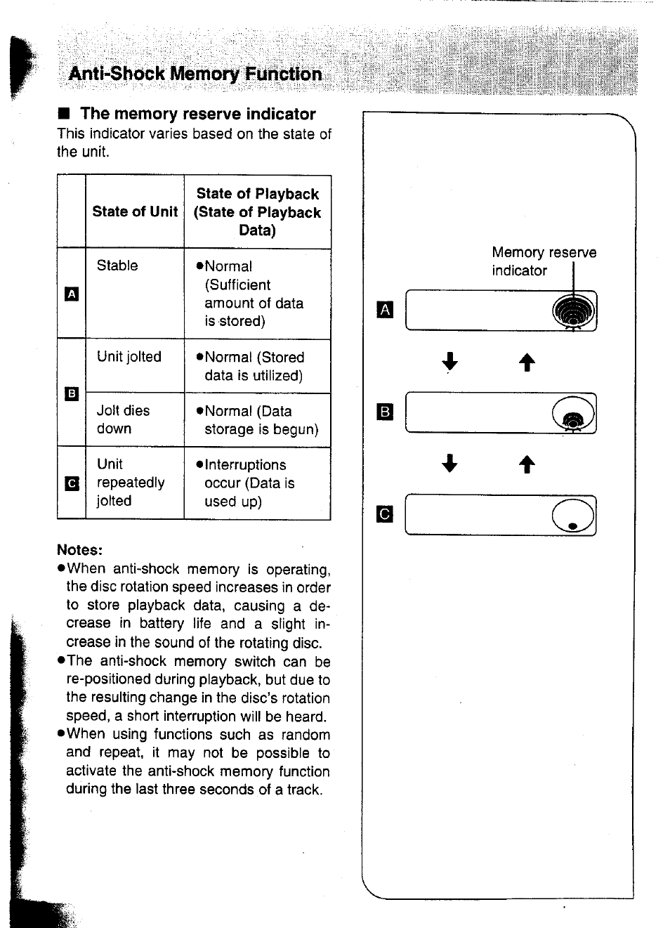 The memory reserve indicator, Fyirtcilbn | Panasonic SL-XP570 User Manual | Page 22 / 31