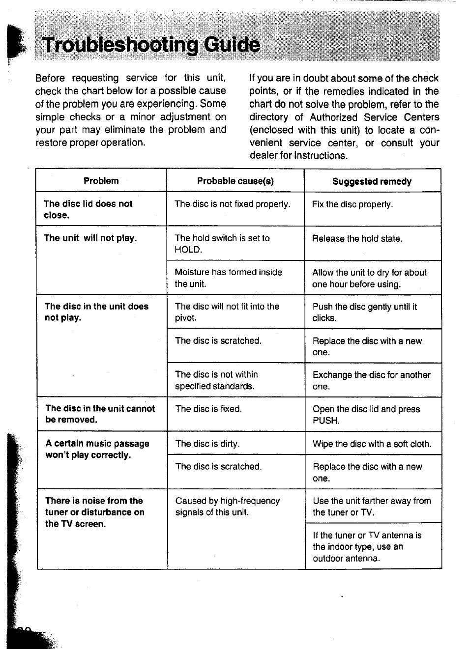 Panasonic SL-XP570 User Manual | Page 30 / 31