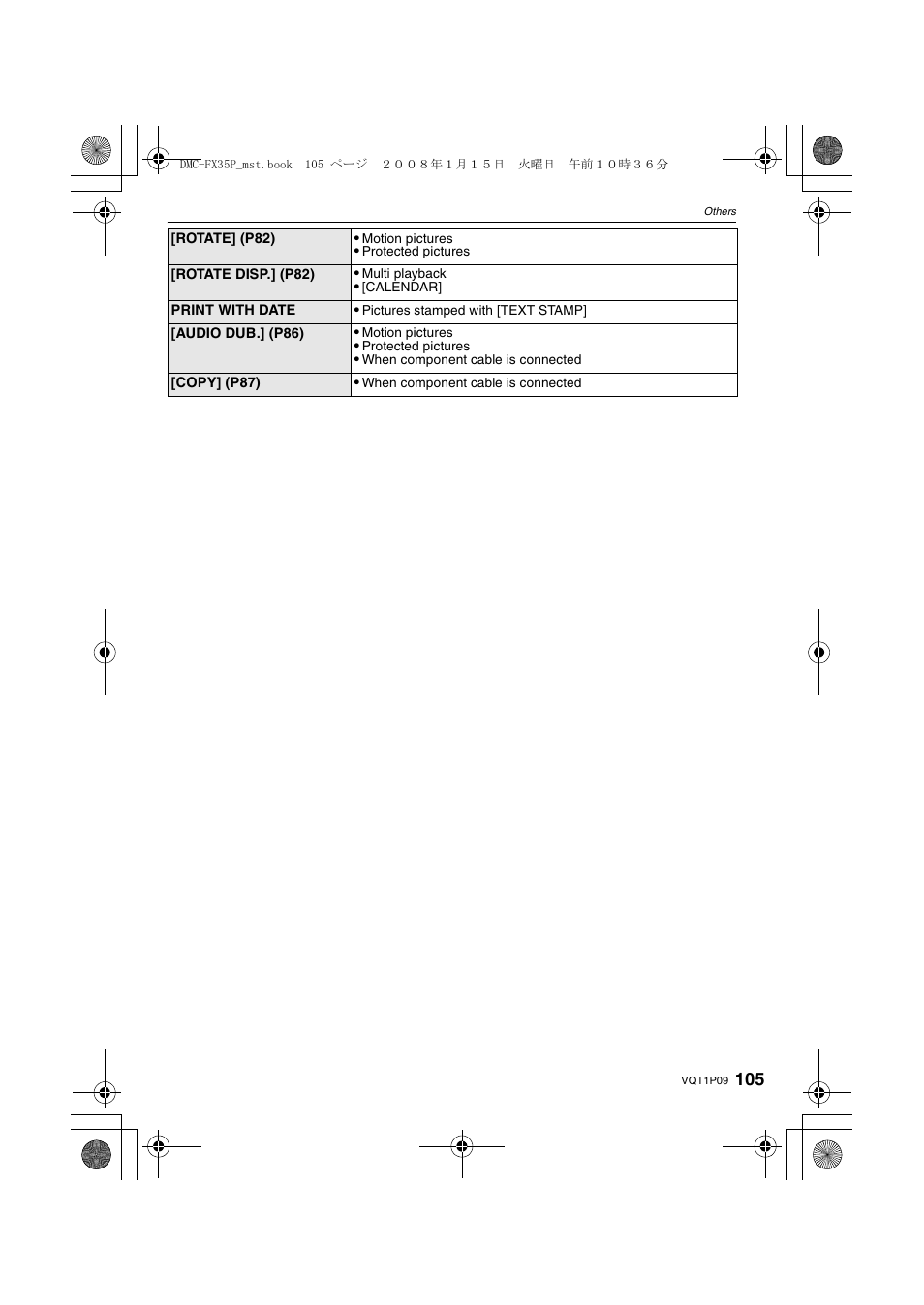 Panasonic DMC-FX35 User Manual | Page 105 / 128