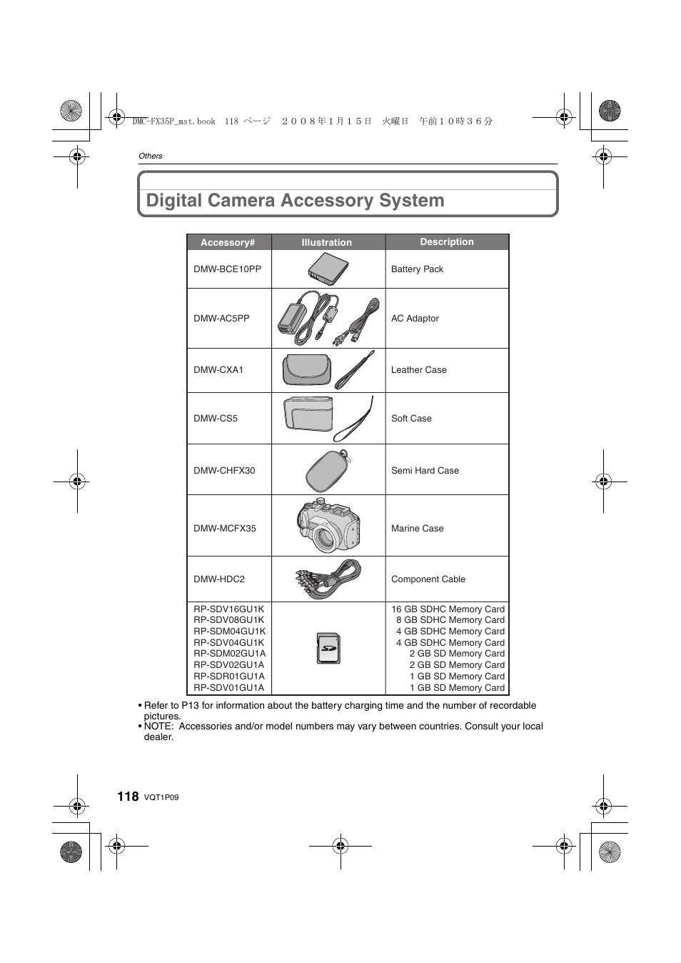 Digital camera accessory system | Panasonic DMC-FX35 User Manual | Page 118 / 128
