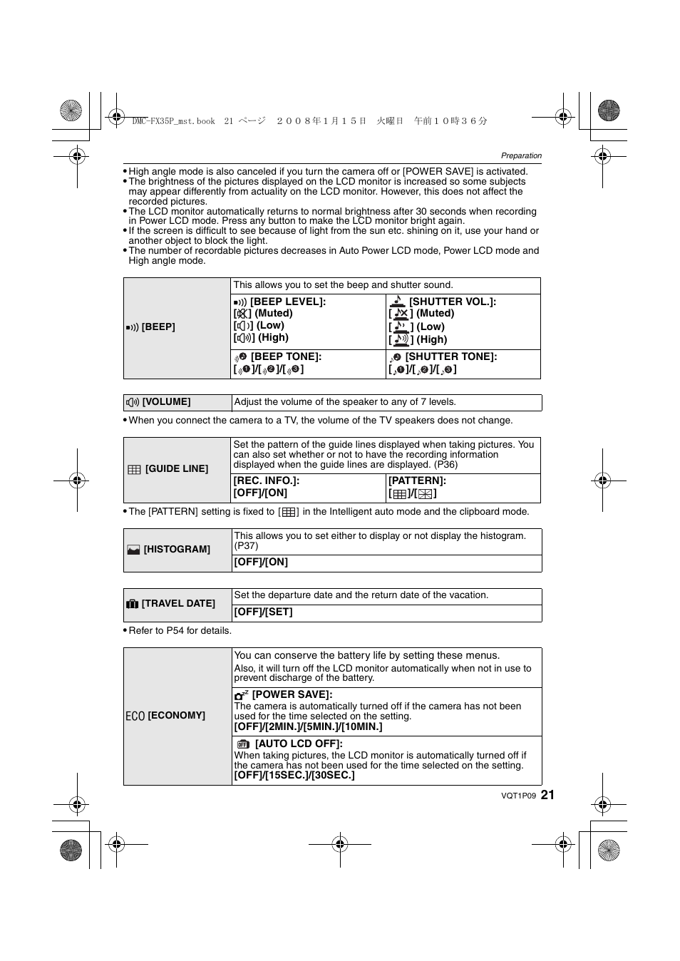 Panasonic DMC-FX35 User Manual | Page 21 / 128