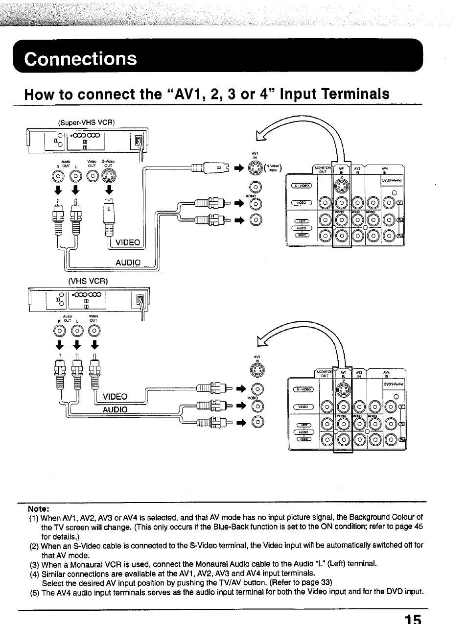 Panasonic TC-43P15 User Manual | Page 15 / 59