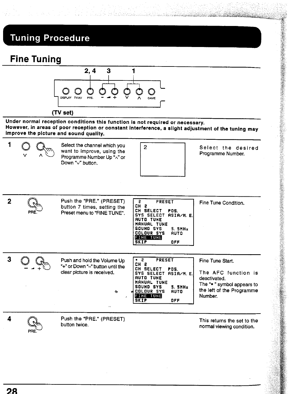 Fine tuning, Tuning procedure, Tv set) | Panasonic TC-43P15 User Manual | Page 28 / 59