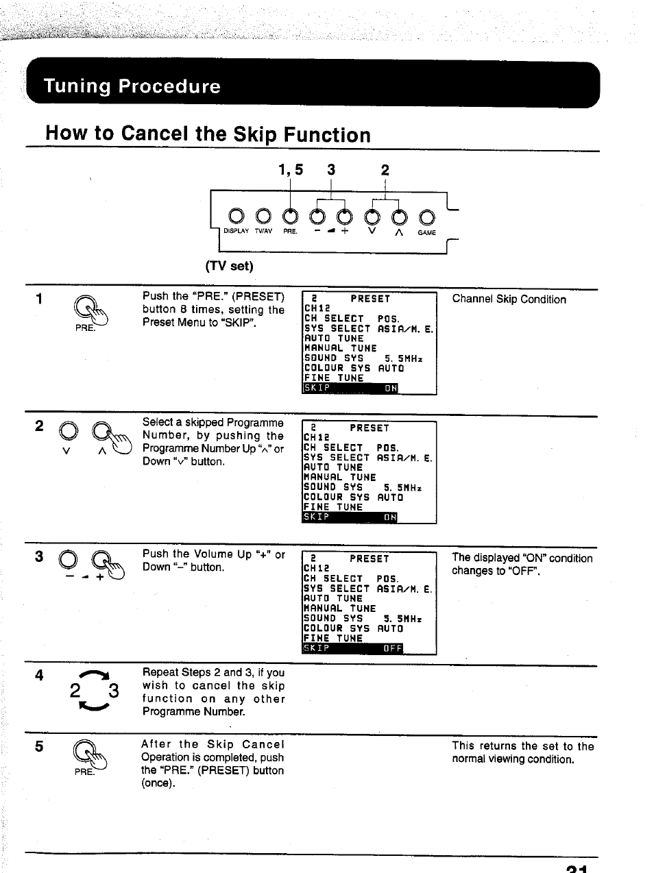 How to cancel the skip function, Tuning procedure, Tv set) | Panasonic TC-43P15 User Manual | Page 31 / 59
