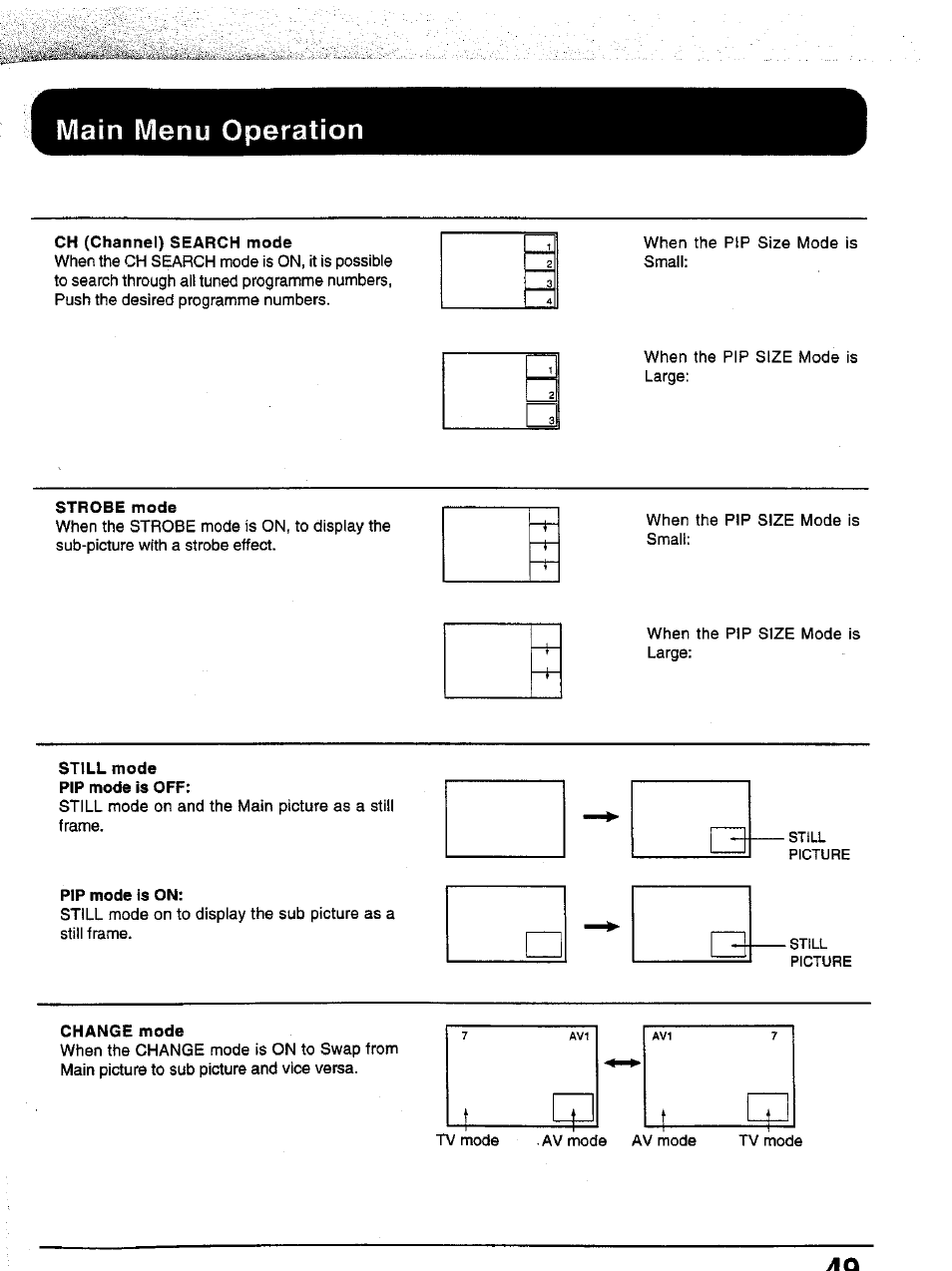 Main menu operation, Ch (channel) search mode, Strobe mode | Picture menu operation | Panasonic TC-43P15 User Manual | Page 49 / 59