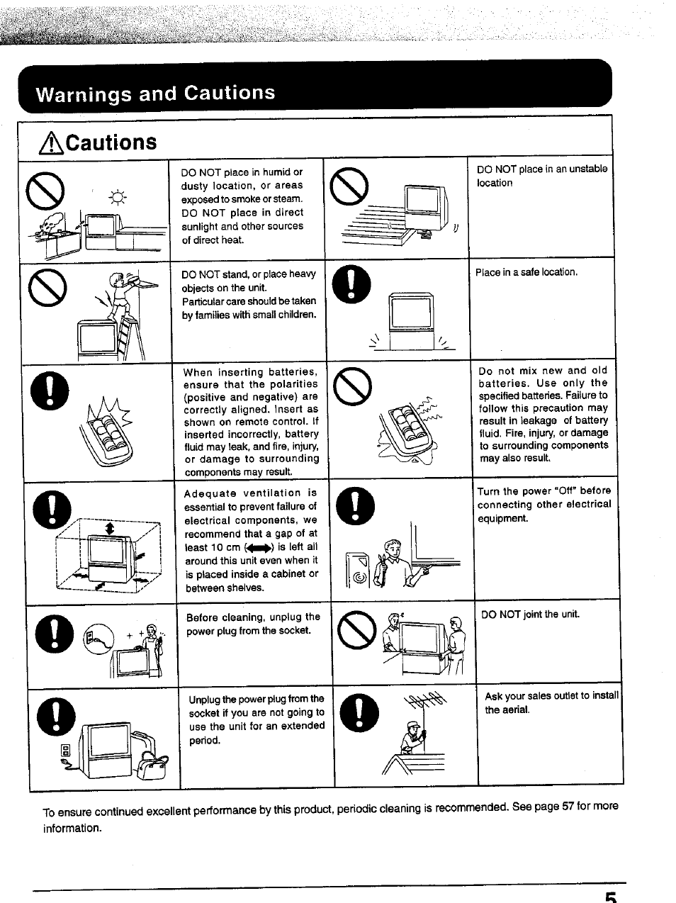 Warnings and cautions, Warnings and cautions -5, Warnings and cautions acautions | Panasonic TC-43P15 User Manual | Page 5 / 59