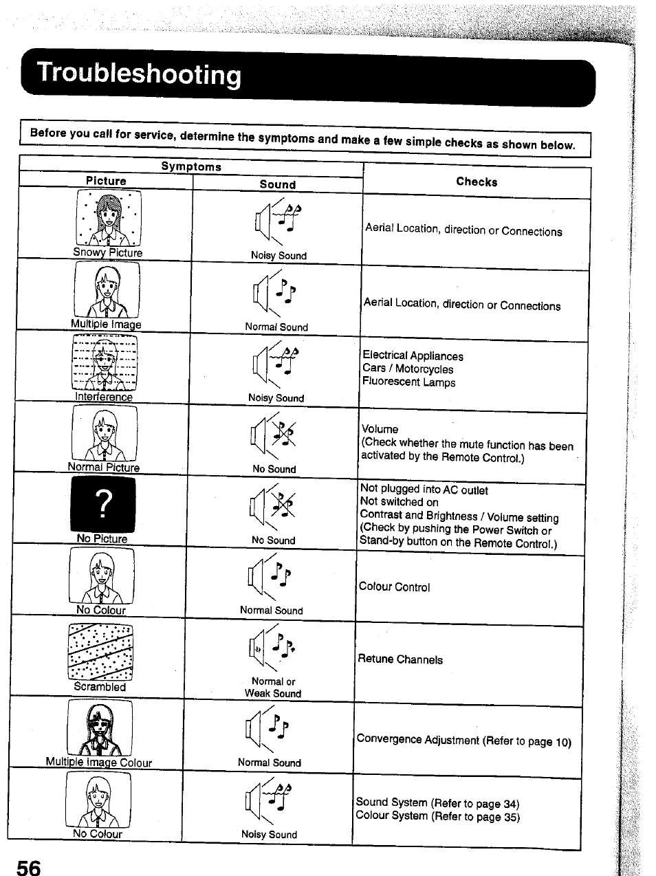 Panasonic TC-43P15 User Manual | Page 56 / 59