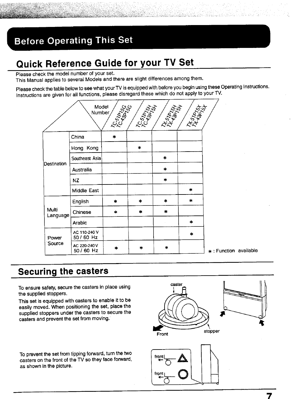 Quick reference guide for your tv set, Securing the casters, Before operating this set | Panasonic TC-43P15 User Manual | Page 7 / 59