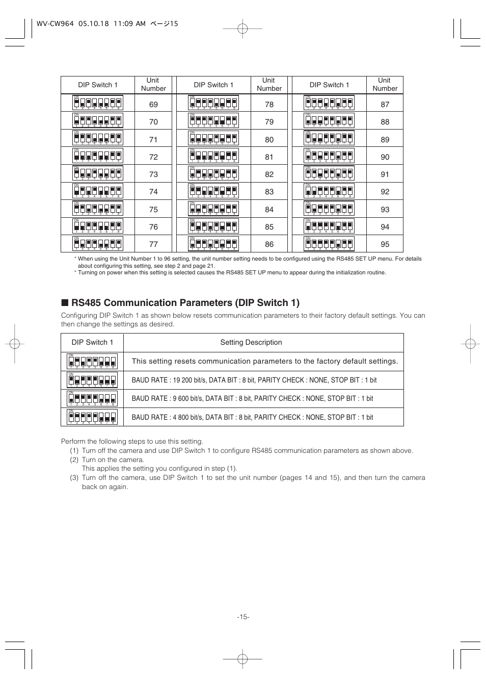 Rs485 communication parameters (dip switch 1), Dip switch 1 setting description, Dip switch 1 unit number | Dip switch 1 unit number dip switch 1 unit number | Panasonic WV-CW964 User Manual | Page 15 / 56