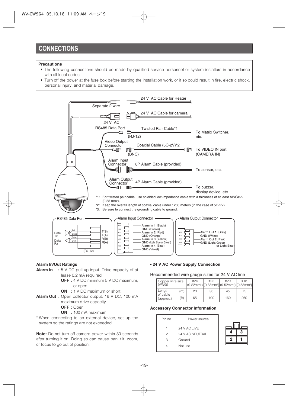 Connections | Panasonic WV-CW964 User Manual | Page 19 / 56