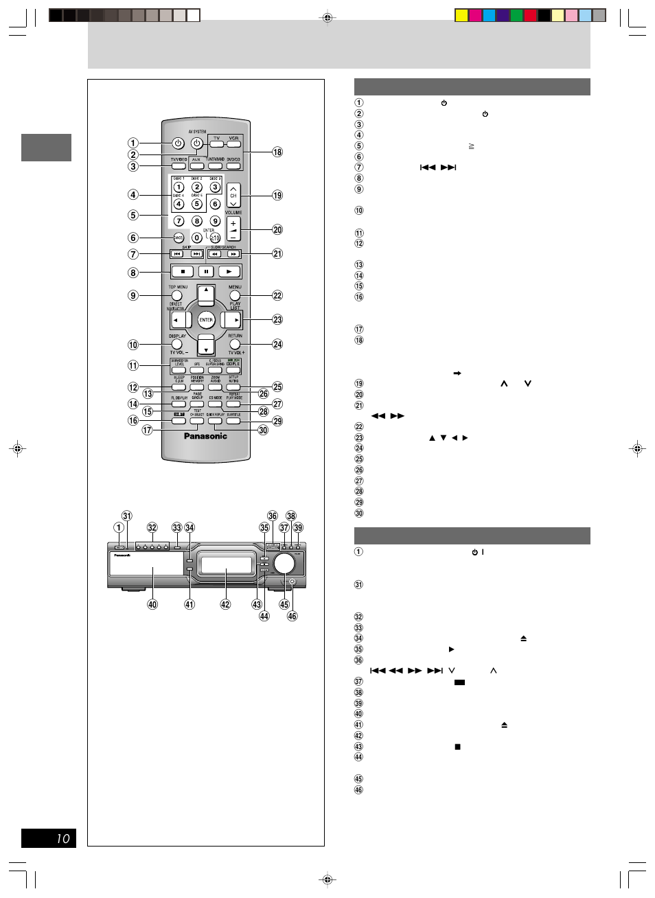 Control reference guide, Remote control main unit | Panasonic SC-HT670 User Manual | Page 10 / 36