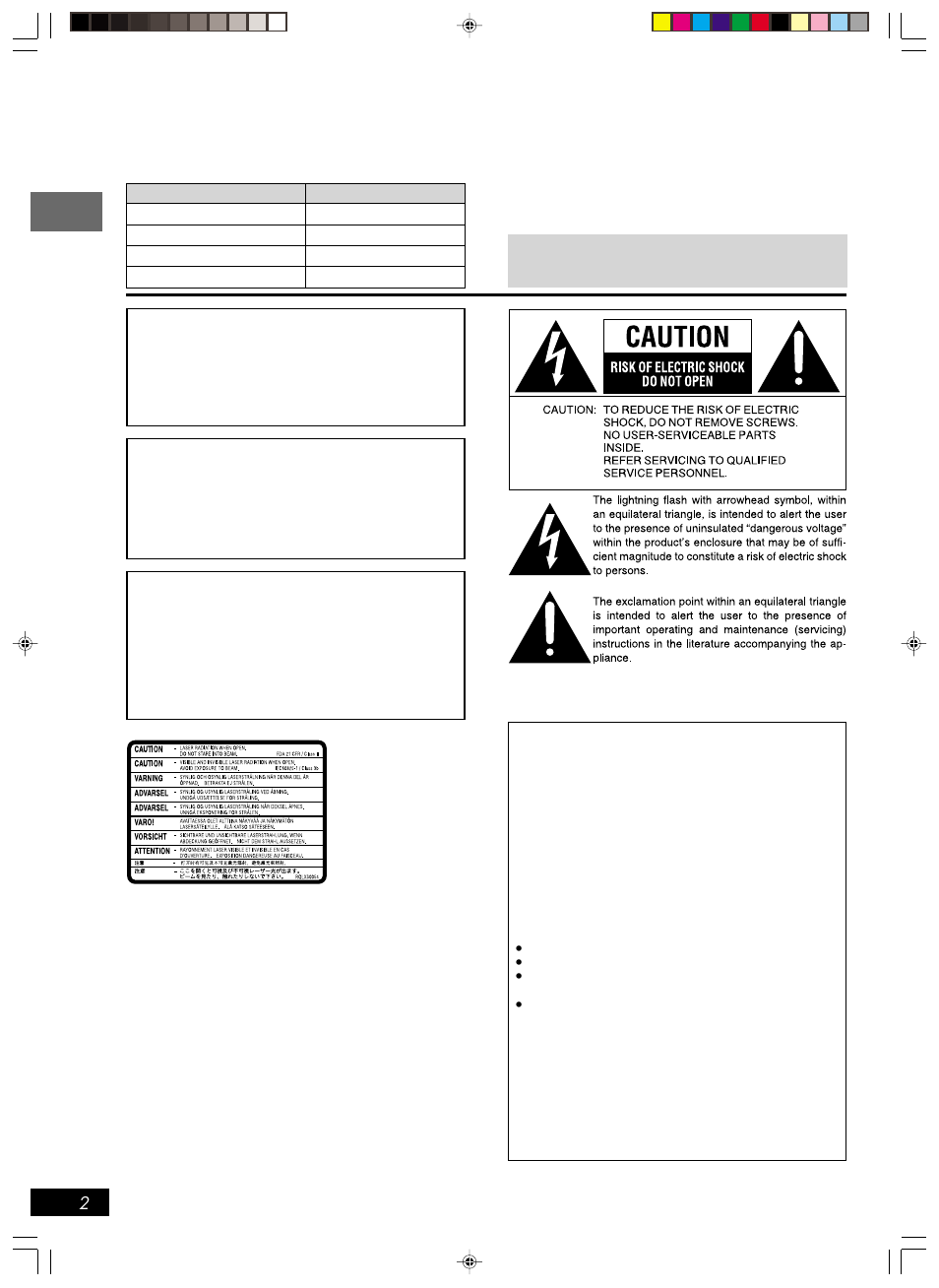 Dear customer, Warning, Caution | Panasonic SC-HT670 User Manual | Page 2 / 36