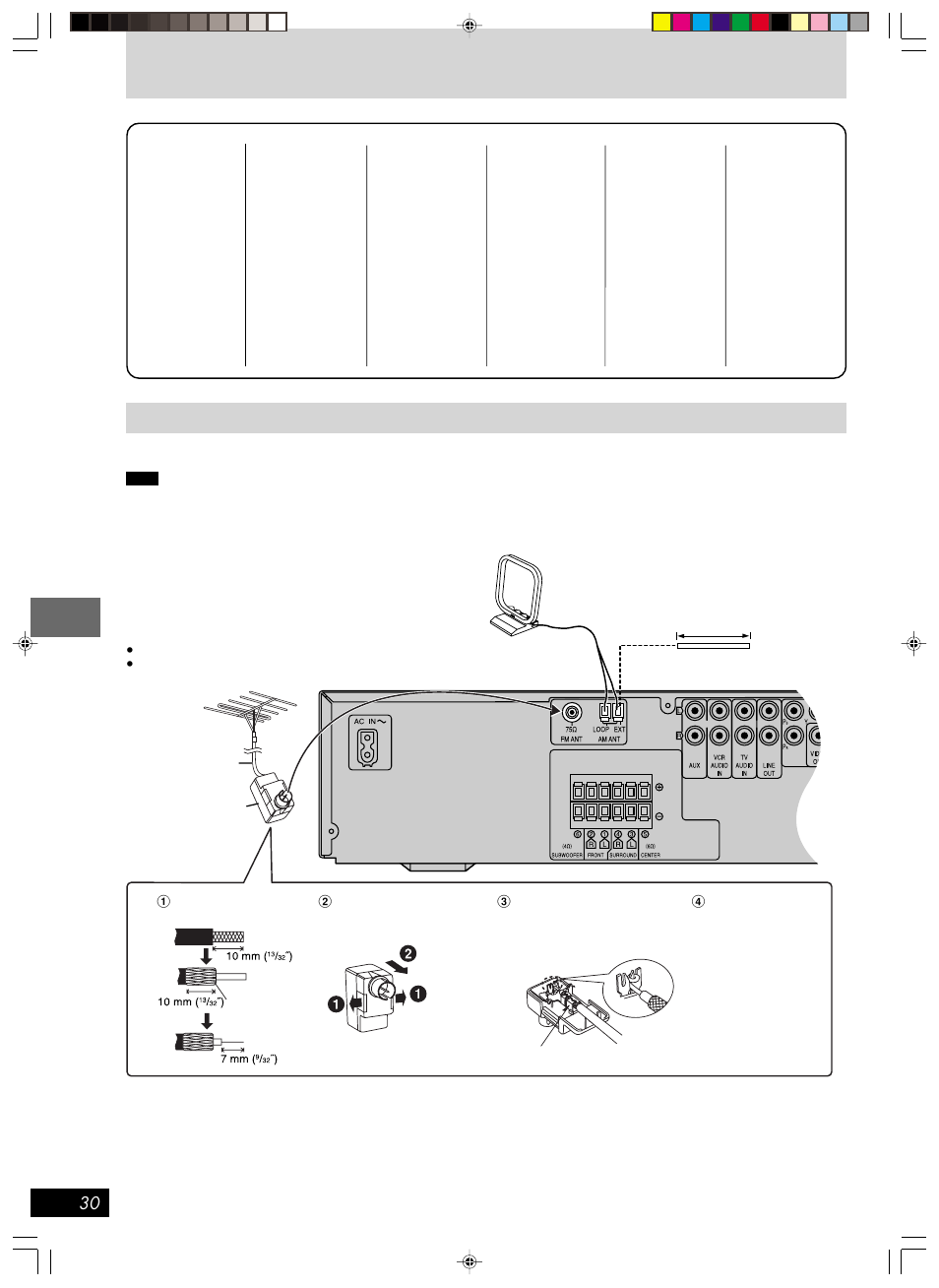 Optional antenna connections, Before, Before other functions | Panasonic SC-HT670 User Manual | Page 30 / 36