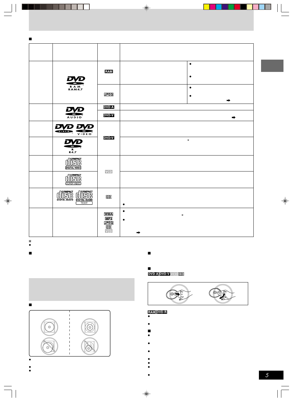 Disc information | Panasonic SC-HT670 User Manual | Page 5 / 36