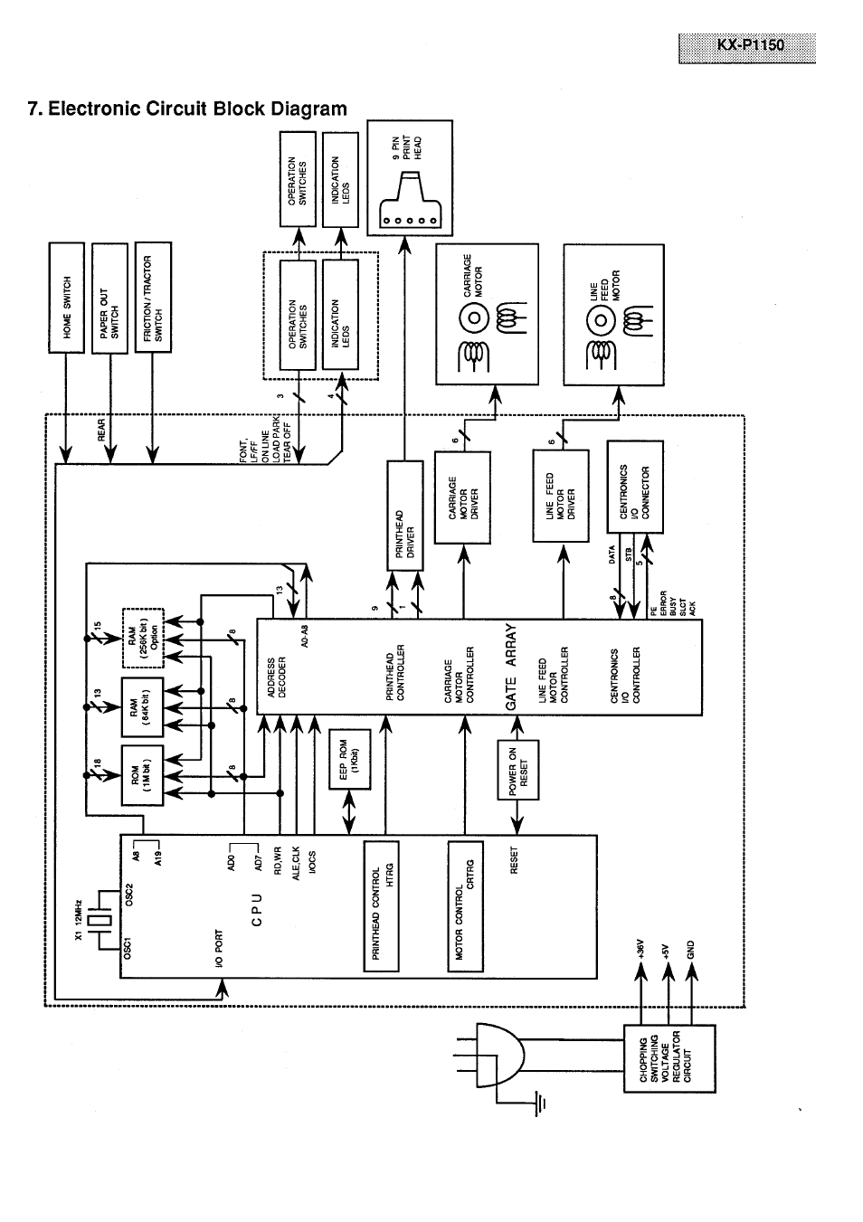 Panasonic KX-P1150 User Manual | Page 17 / 52