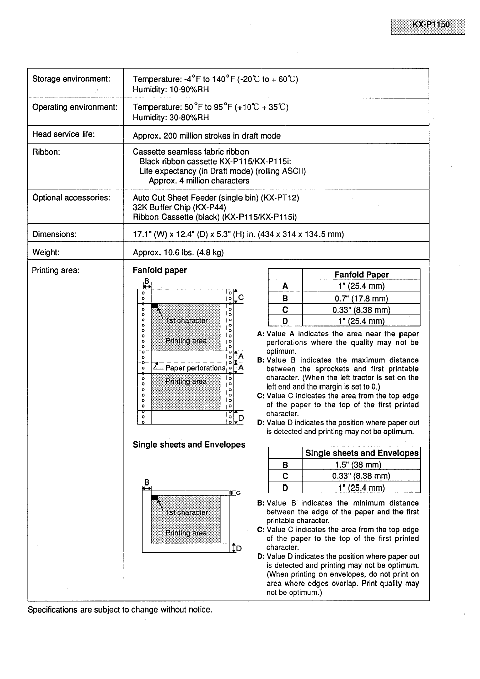Panasonic KX-P1150 User Manual | Page 3 / 52