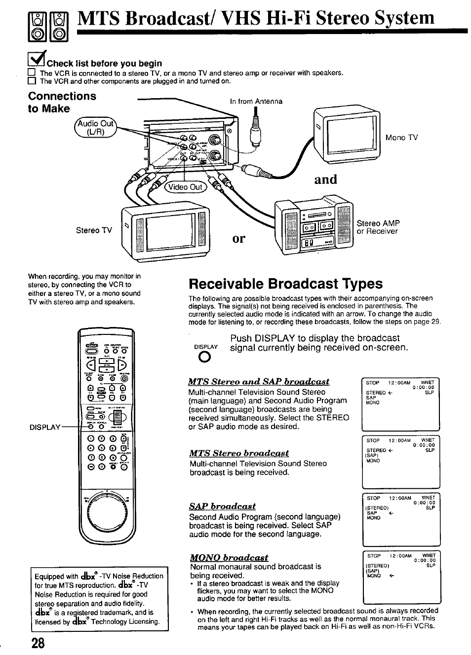 0||0| mts broadcast/ vhs hi-fi stereo system, Receivable broadcast types, O © © si | Panasonic PV-4664 User Manual | Page 28 / 40