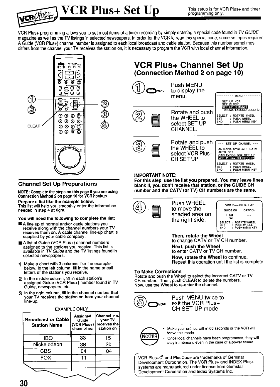 Vcr plus-h channel set up, Vcr plus+ set up, Connection method 2 on page 10) | Nickelodeon 38, Push, Twice to, Exit the, Mode | Panasonic PV-4664 User Manual | Page 30 / 40