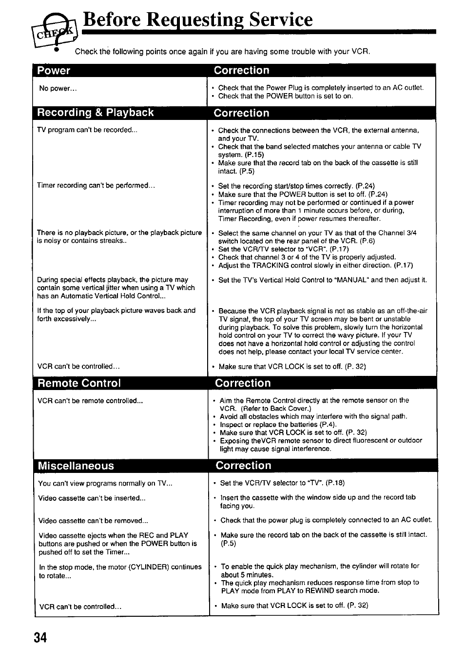 Before^eguestingsei, Power correction, Recording | Playback correction, Remote control correction, Miscellaneous correction | Panasonic PV-4664 User Manual | Page 34 / 40