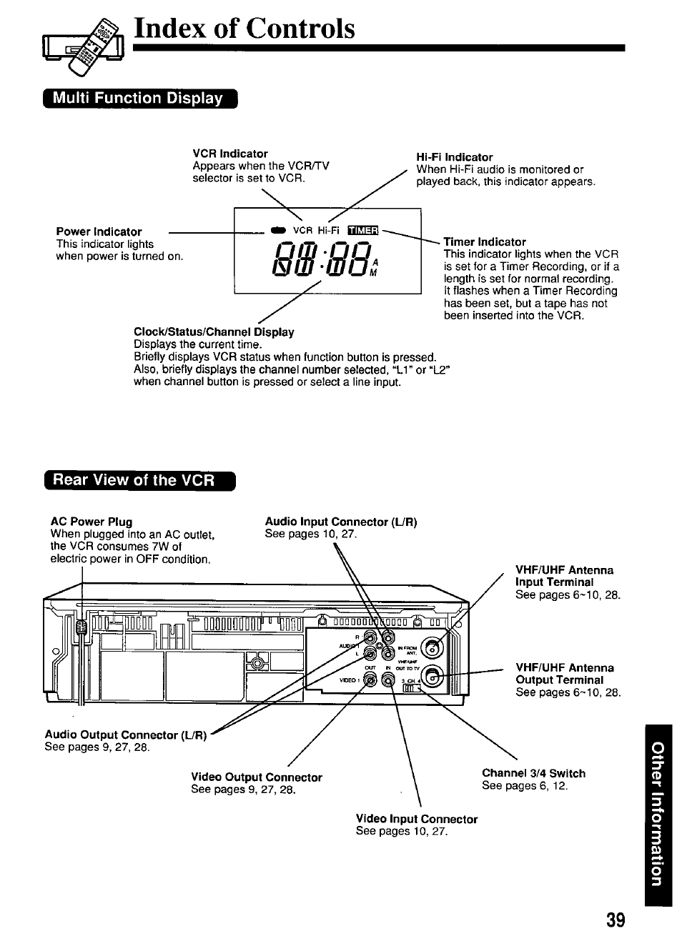 Index of controls, Hi-fi indicator, Timer indicator | Ciock/status/channei display, Multi function display, Rear view of the vcr | Panasonic PV-4664 User Manual | Page 39 / 40
