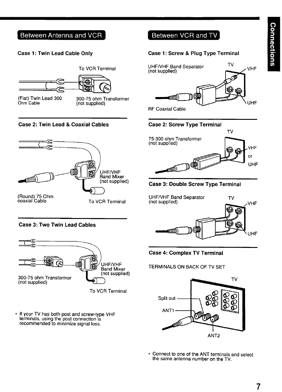 Between antenna and vcr between vcr and tv | Panasonic PV-4664 User Manual | Page 7 / 40