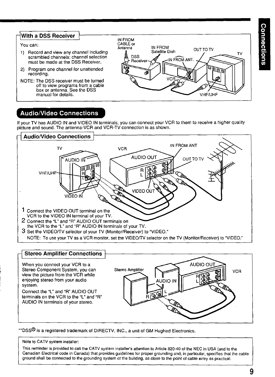 R with a dss receiver, Audio/video connections | Panasonic PV-4664 User Manual | Page 9 / 40