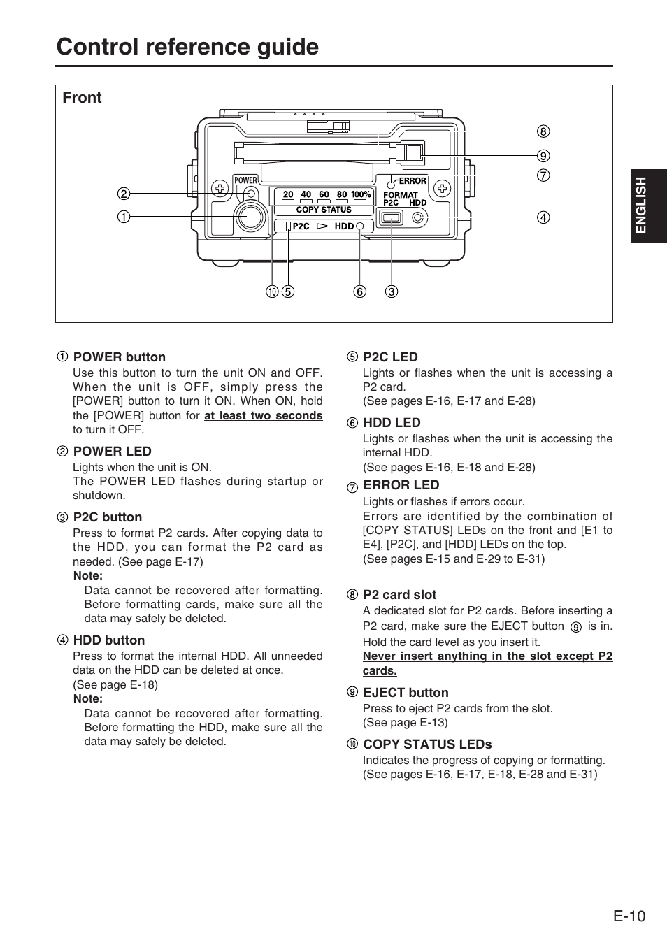 Control reference guide, Front, E-10 | Panasonic AJ-PCS060G User Manual | Page 11 / 96