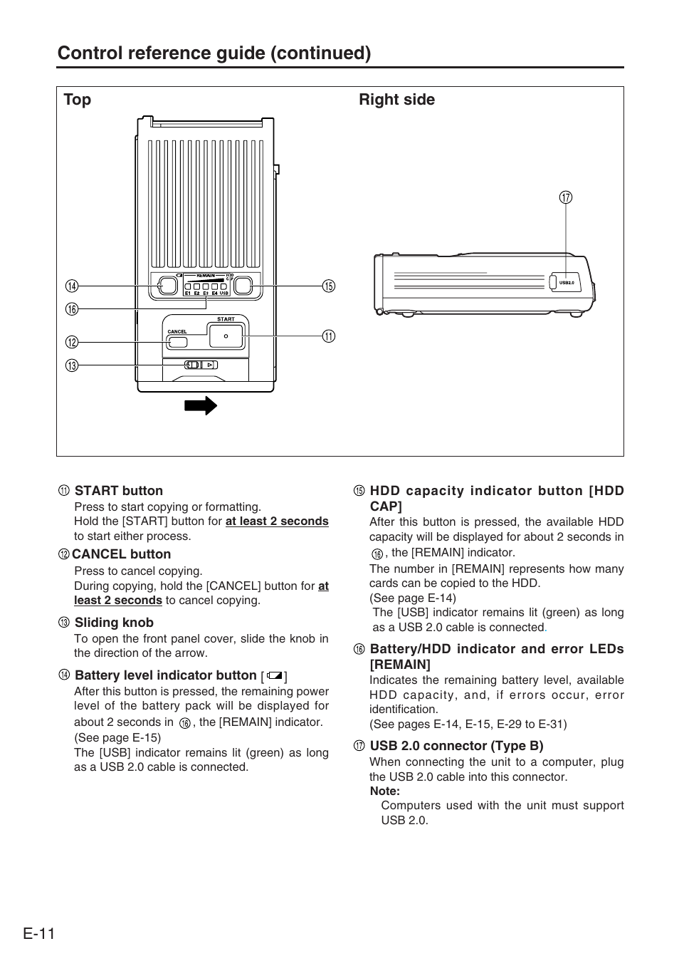 Right side, Control reference guide (continued), E-11 | Panasonic AJ-PCS060G User Manual | Page 12 / 96