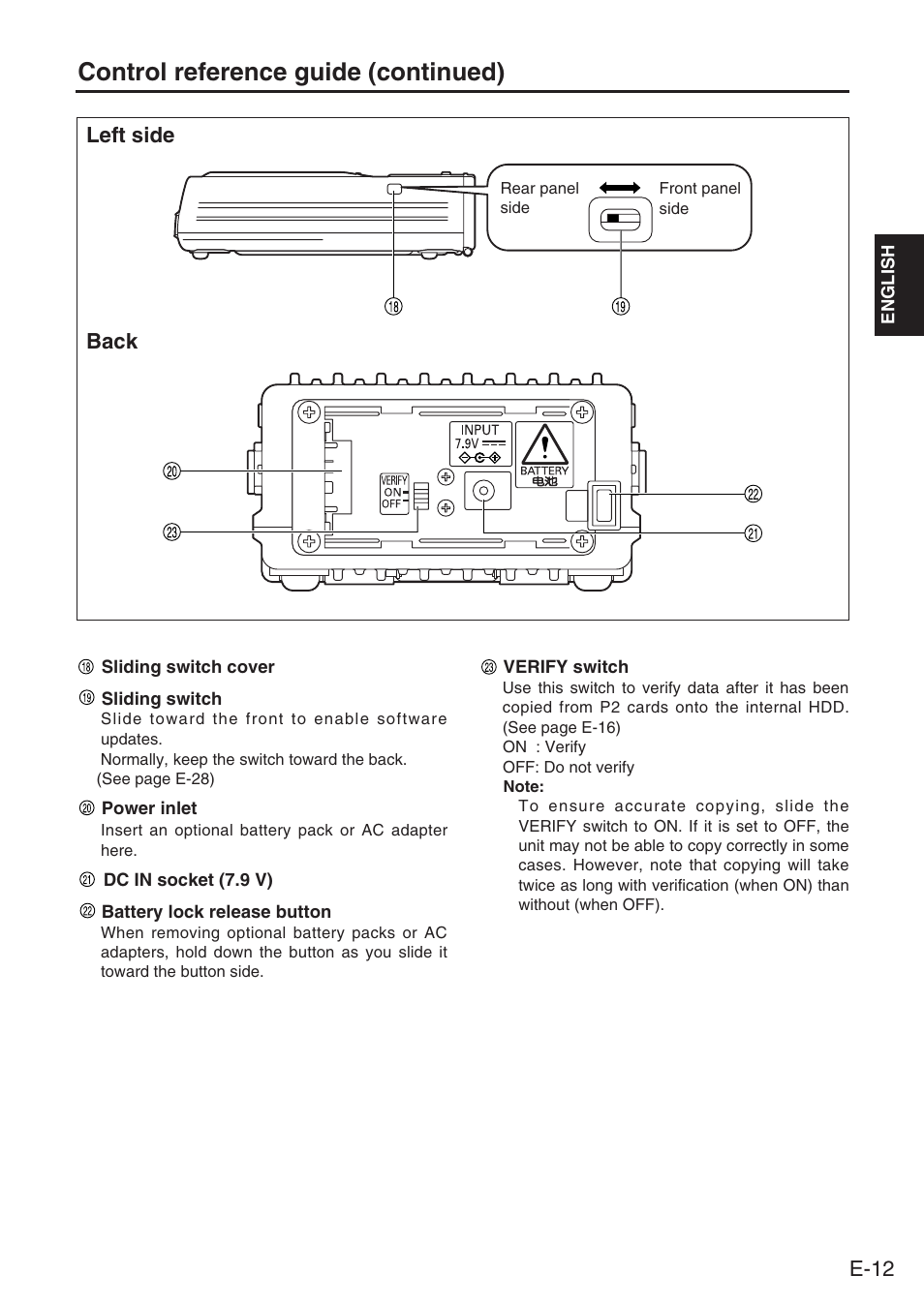 Left side, Back, Control reference guide (continued) | E-12, Left side back | Panasonic AJ-PCS060G User Manual | Page 13 / 96